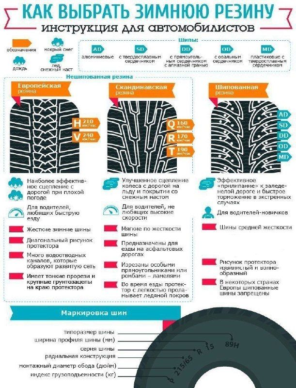 инструкция для автомобилистов.